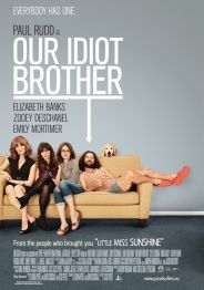 Our Idiot Brother (drama, komedie)